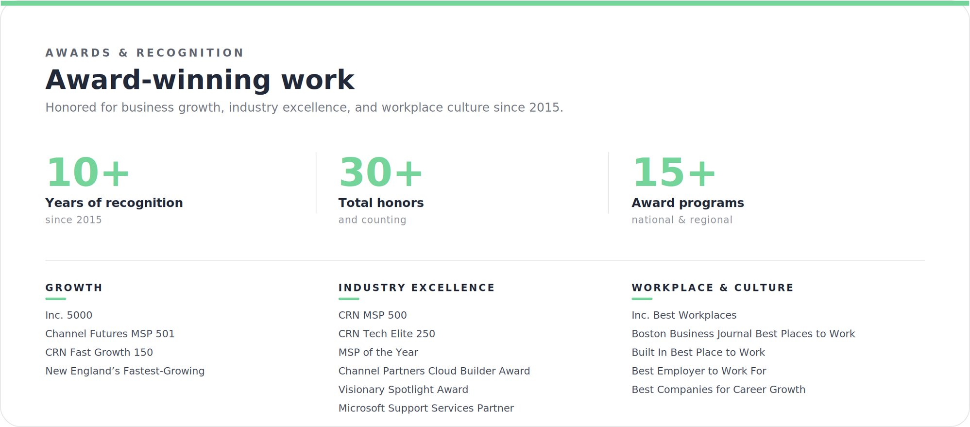 awards-summary-light-1 awards-summary-light-1