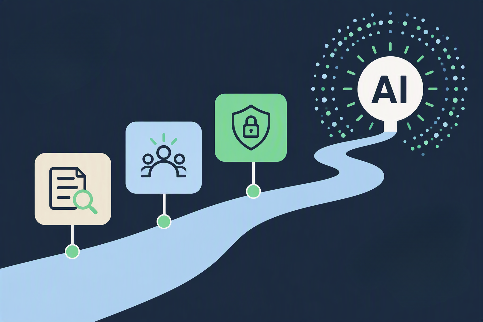 Is Your Business Ready for AI? What Needs to Be True Before AI Delivers Value