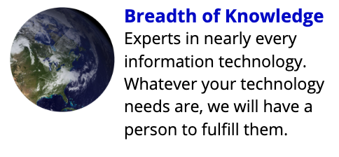 Breadth of Knowledge