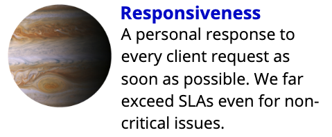 Responsiveness