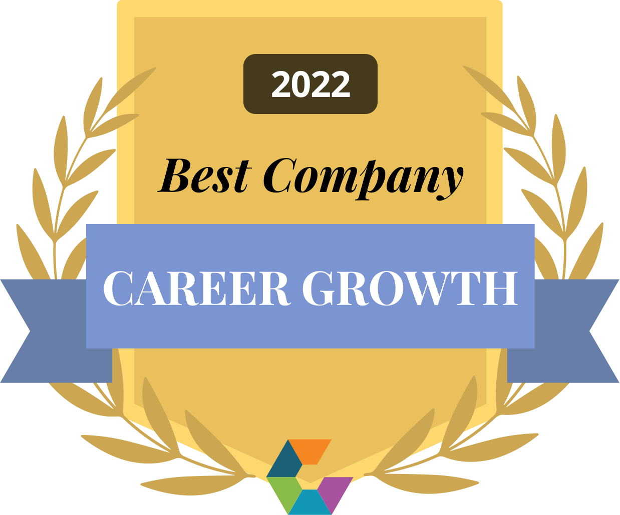 Comparably_Best Career Growth_2022